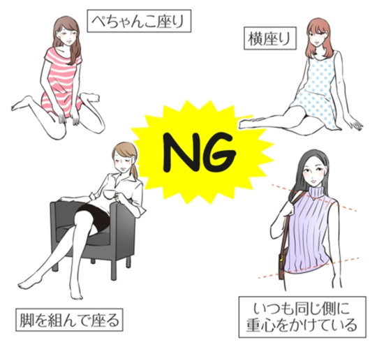 ｏ脚ｘ脚の解決法 近鉄八尾駅 八尾市 の足の健康専門整体院 ボディ バランスｒａｋｕｒａｋｕ